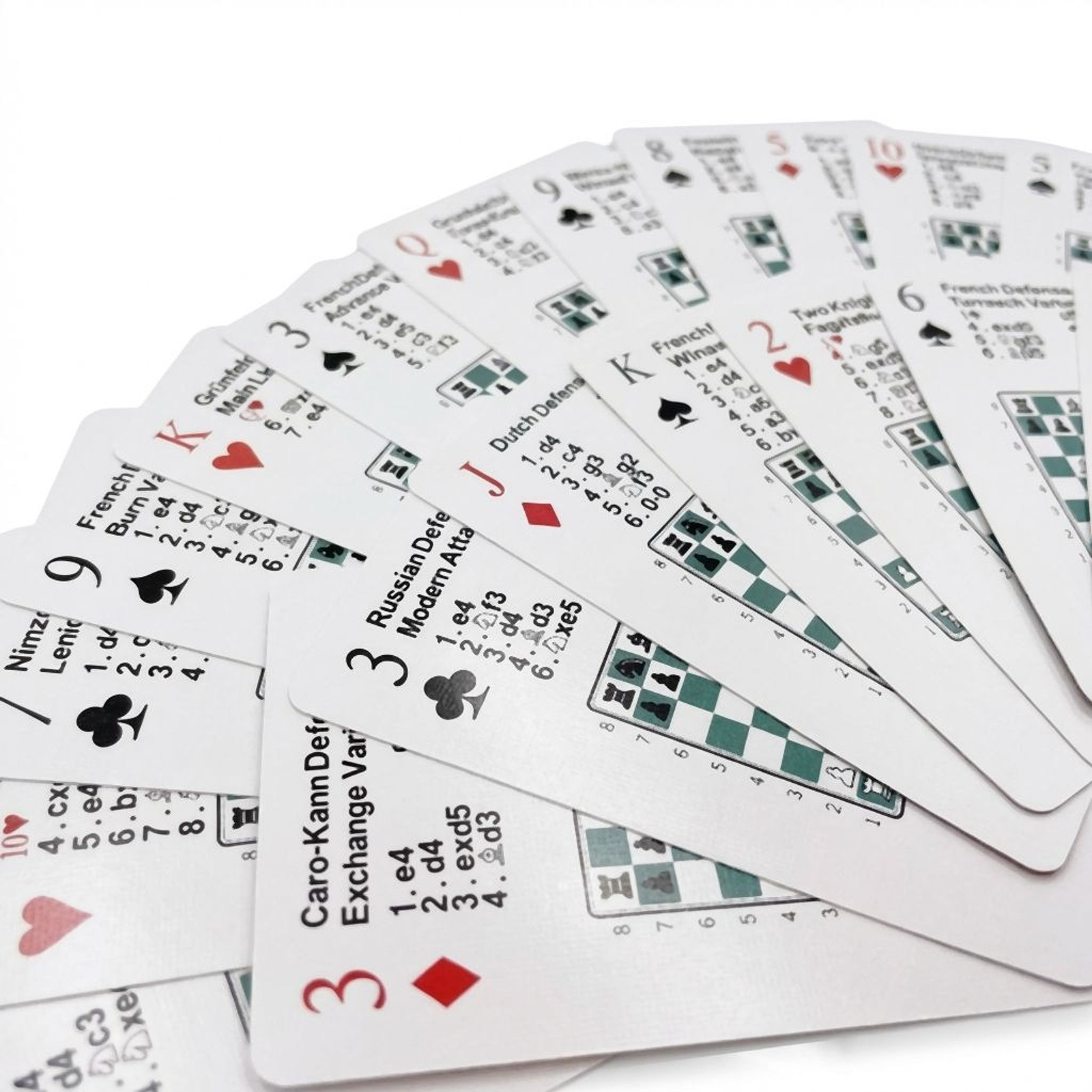 Cartas De Aperturas De Ajedrez