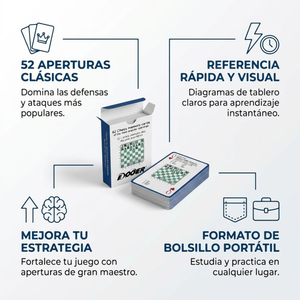 Cartas De Aperturas De Ajedrez