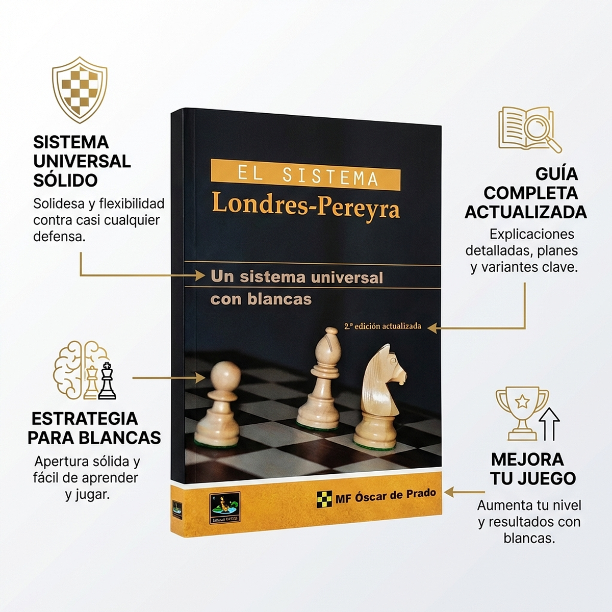 El sistema Londres-Pereyra - Oscar De Prado