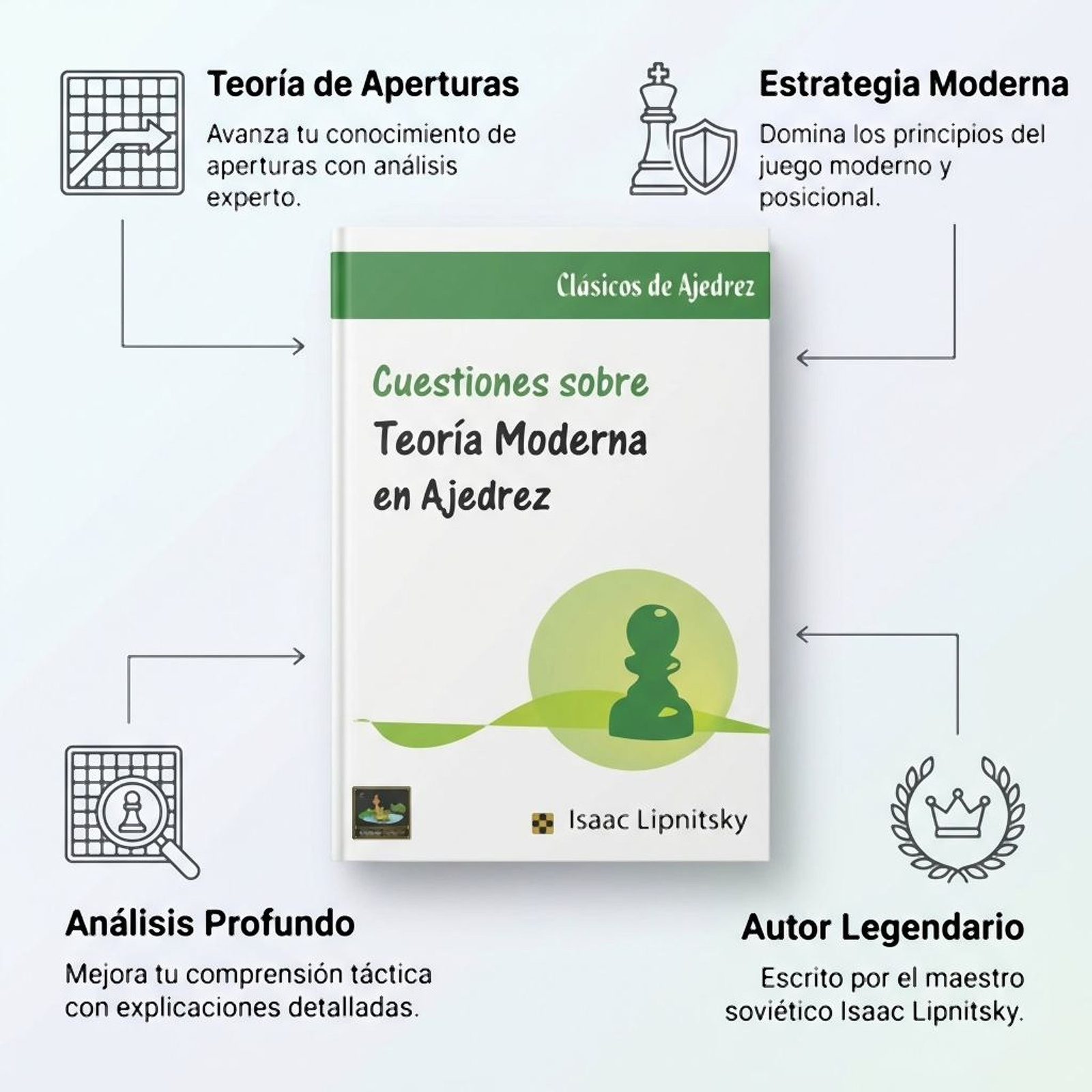 Cuestiones sobre Teoría Moderna de Ajedrez