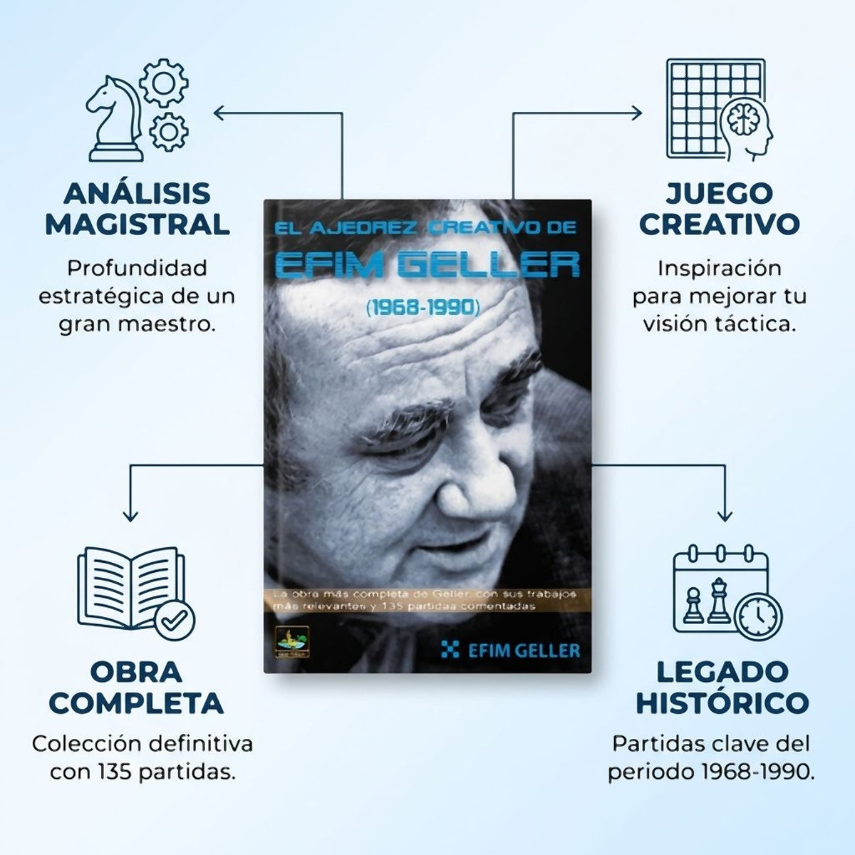 El ajedrez Creativo Efim Geller 1968-1990 Tomo 2