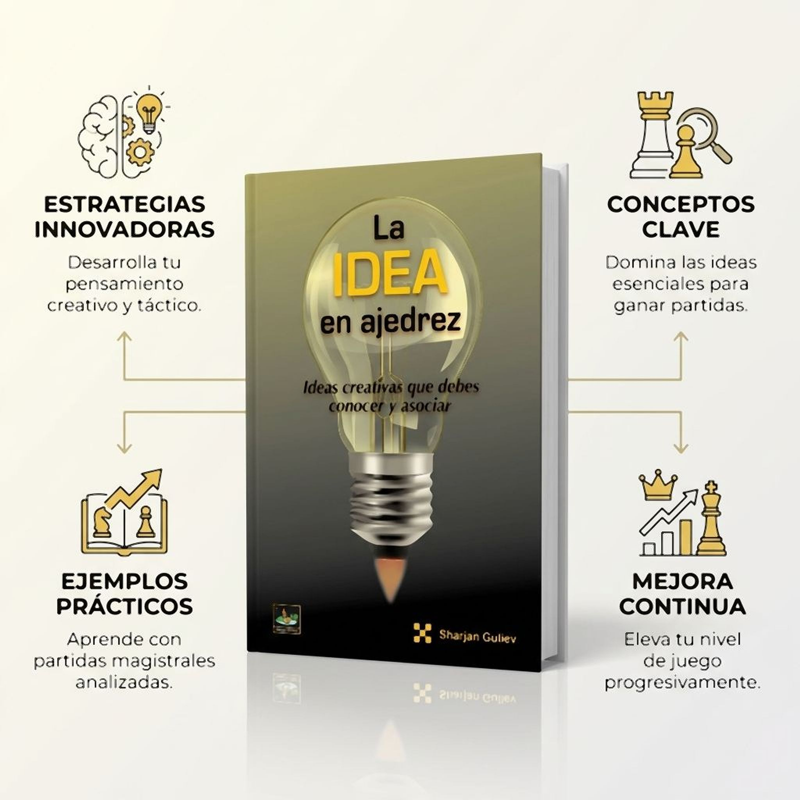 La idea en ajedrez