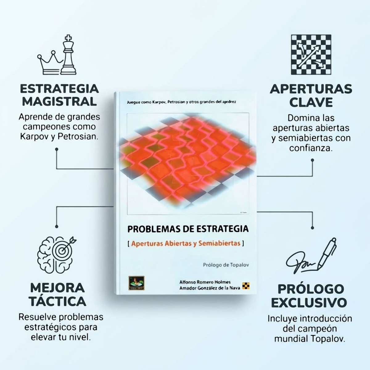 Problemas de Estrategia (Aperturas Abiertas y Semiabiertas)
