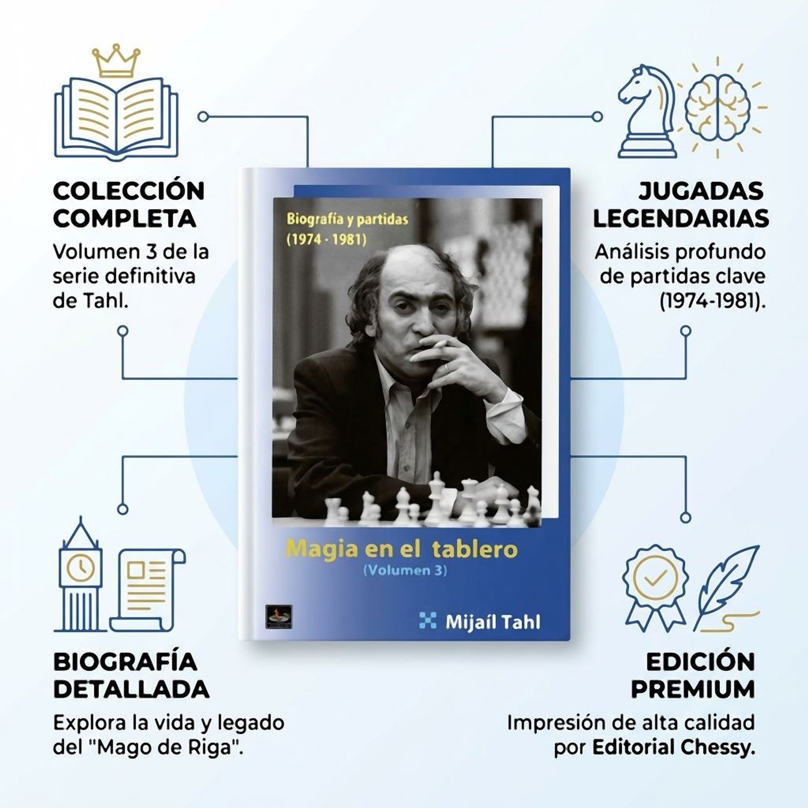 Magia en el tablero (Vol. 3)