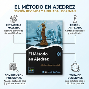 El Método en Ajedrez