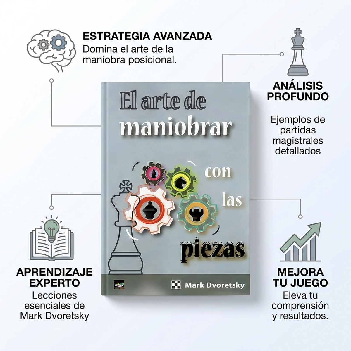 El arte de maniobrar con las piezas - Dvoretsky