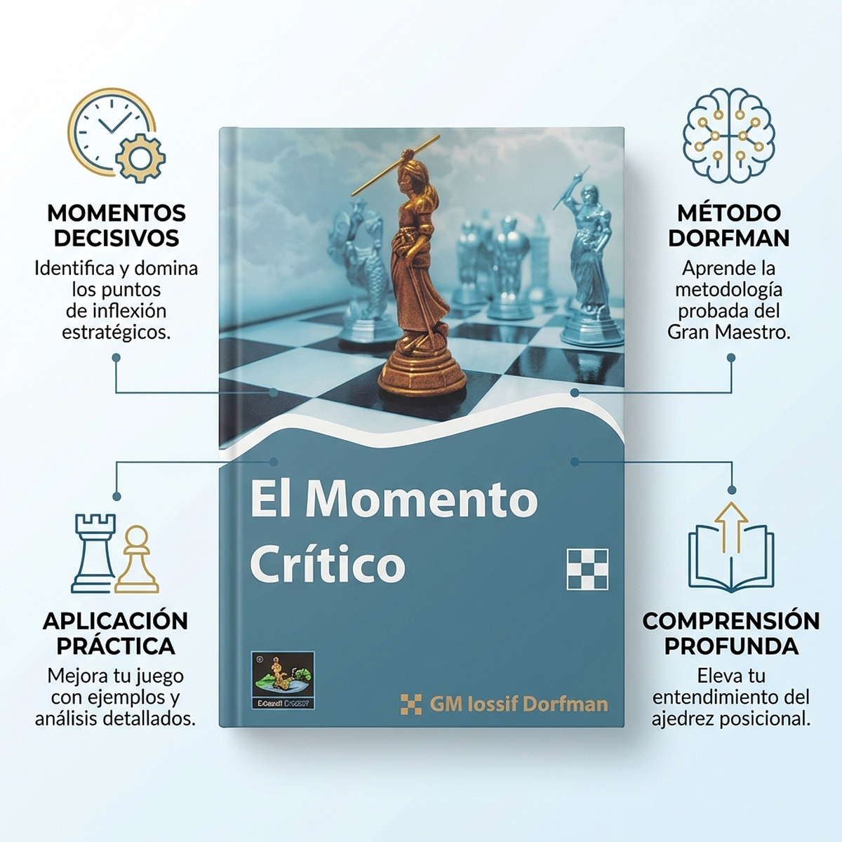El momento critico - Dorfman