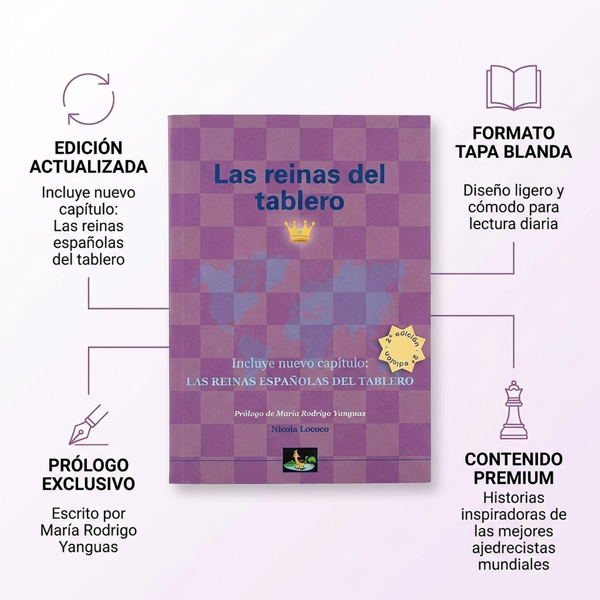 Las reinas del tablero - Nicola Lococo (Para niños)