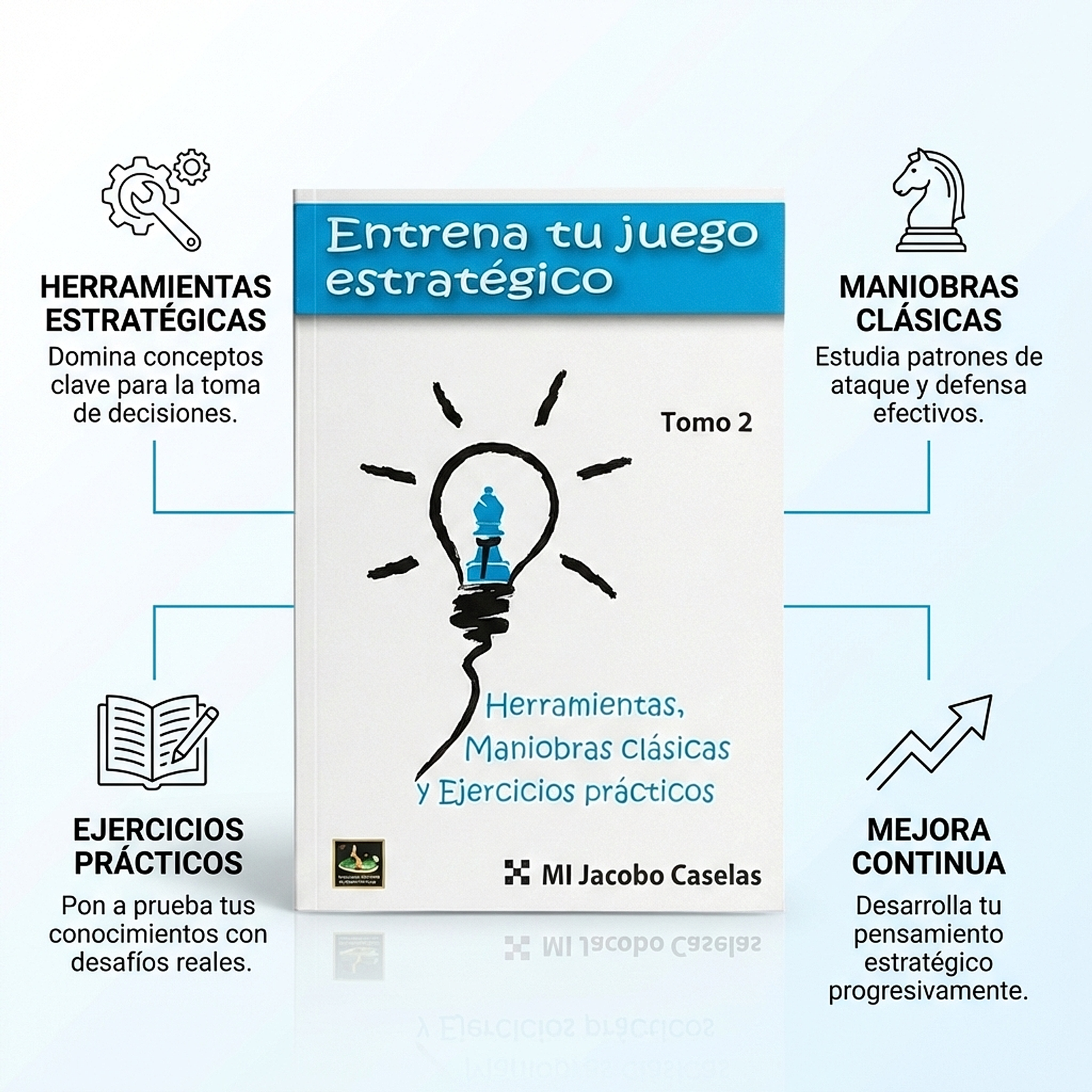 Entrena tu Juego Estratégico (tomo 2)