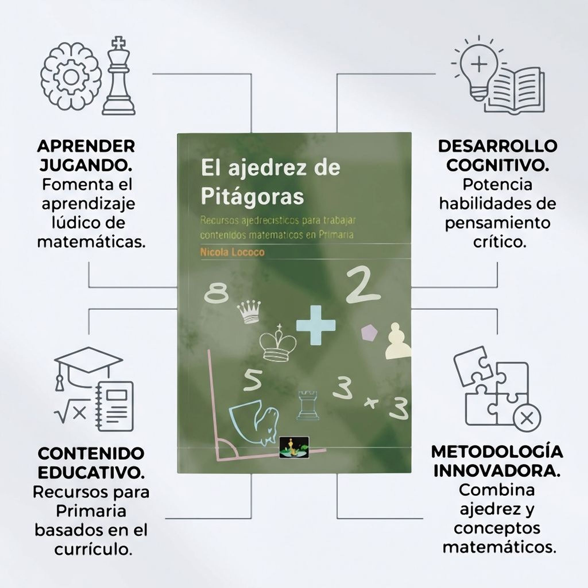 El Ajedrez de Pitágoras (Para niños)