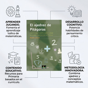 El Ajedrez de Pitágoras (Para niños)