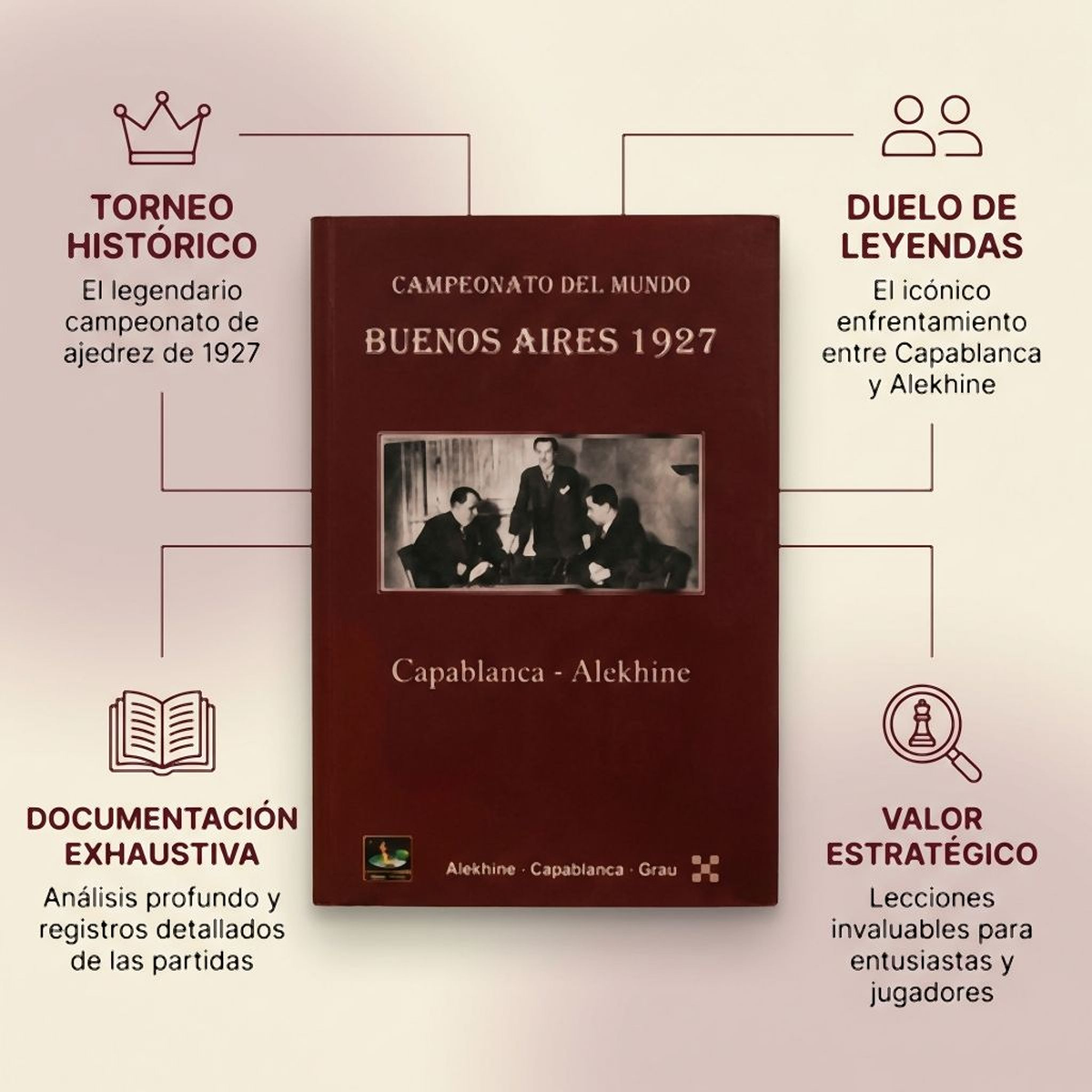 Campeonato del Mundo Buenos Aires 1927 - Alekhine, Capablanca, Grau