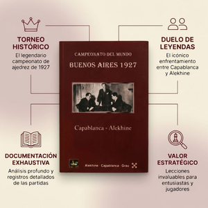 Campeonato del Mundo Buenos Aires 1927 - Alekhine, Capablanca, Grau