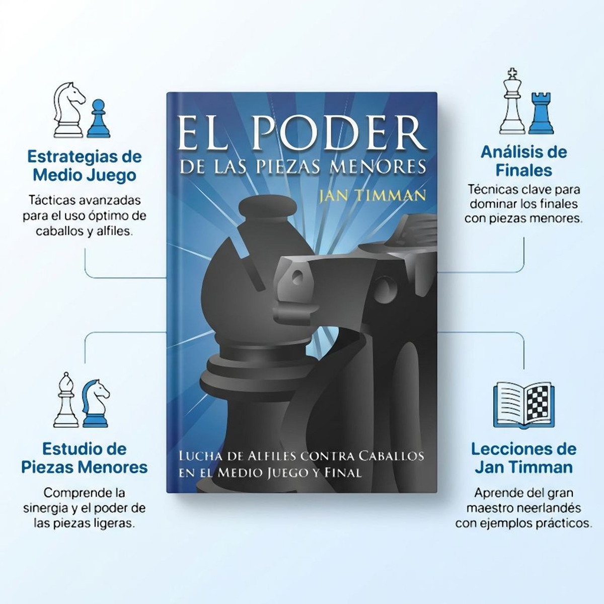 El poder de las piezas menores