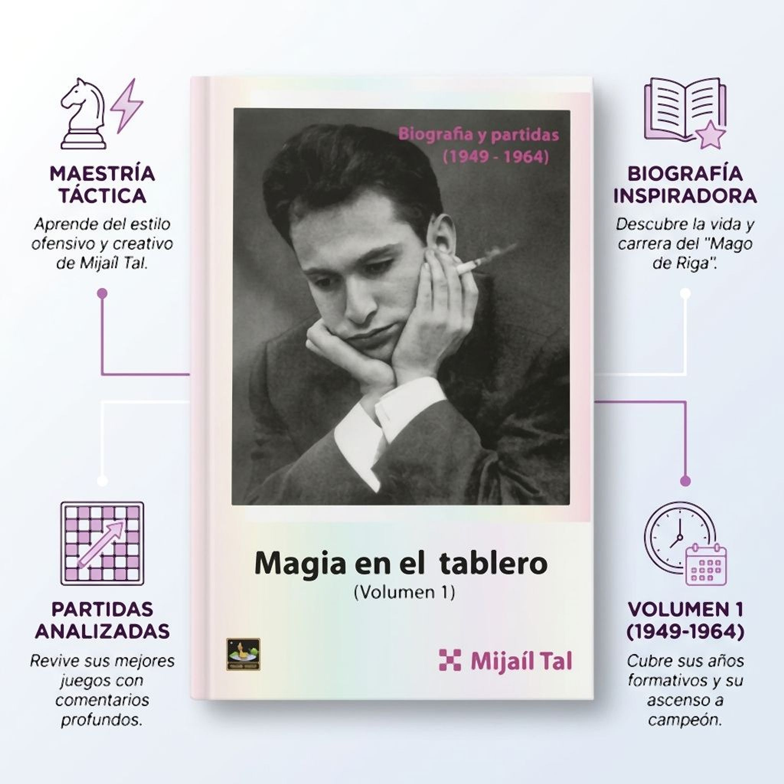 Magia en el Tablero (vol. 1)