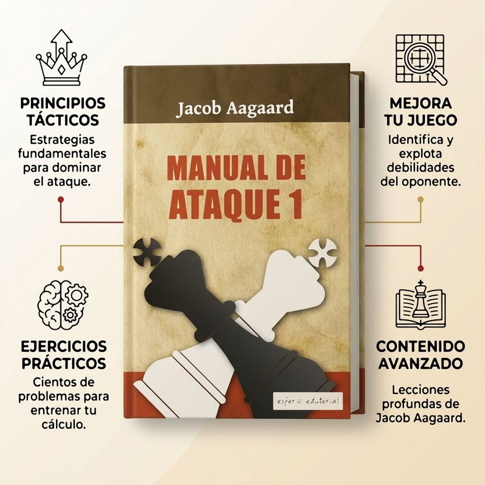 Manual de Ataque 1 - Jacob Aagaard