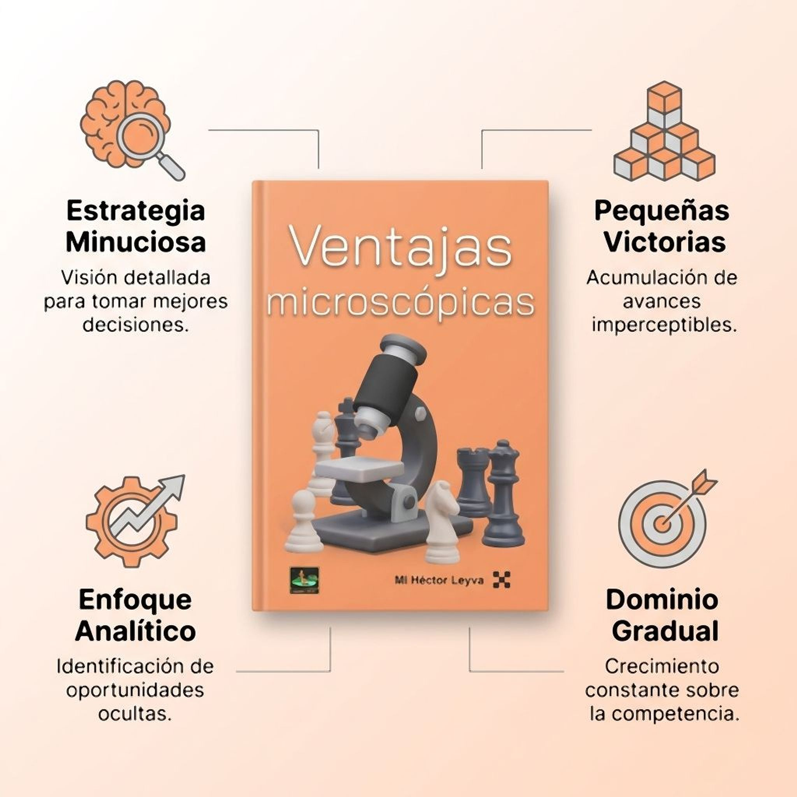 Ventajas microscópicas
