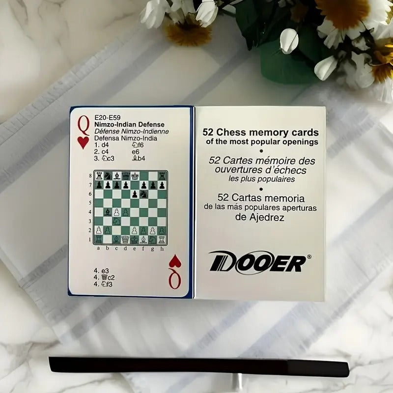 Cartas De Aperturas De Ajedrez