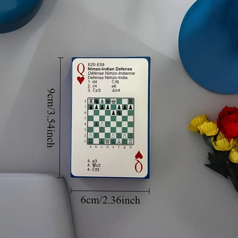 Cartas De Aperturas De Ajedrez