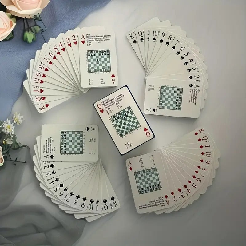 Cartas De Aperturas De Ajedrez