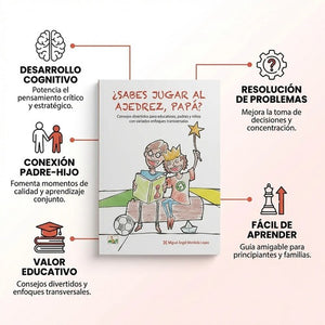 ¿Sabes jugar al ajedrez, papá? (Para Niños)